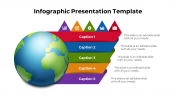 Imaginative Infographic For Powerpoint And Google Slides