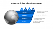 Easy To Customizable Infographic PowerPoint Template 