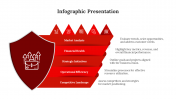 Striking Red Color Business PPT Template And Google Slides