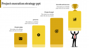  Project Execution Strategy PPT and Google Slides Template