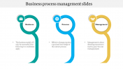 Find the Best Business Process Management Slides Themes