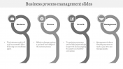 Our Predesigned Business Process Management Slides Design