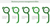 Fantastic Business Process Management Slides Template