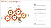 Innovative Business Plan Template PowerPoint on Six Nodes