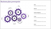 Elegant Business Plan Template PowerPoint Presentation