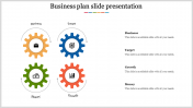 Magnificent Business Plan Template PowerPoint on Four Nodes
