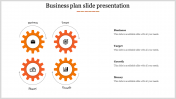Fantastic Business Plan Template PowerPoint on Four Nodes