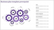 Amazing Business Plan Template PowerPoint With Gear Model
