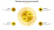 Innovative Business Process PowerPoint With Four Steps