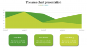 Simple Chart Presentation Slide Template Design-3 Node