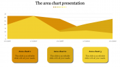 Editable Chart Presentation Template Designs-Three Node