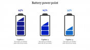 We have the Collection of Battery PowerPoint Presentation 