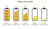 Battery PowerPoint Template Presentation With Five Node