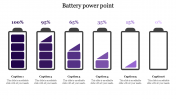 Affordable Battery PowerPoint Template Presentation