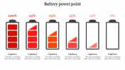 Best Battery PowerPoint Presentation Template Designs