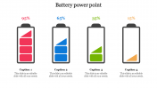 Inspire everyone with Battery PowerPoint Presentation