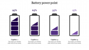 Attractive Battery PowerPoint Template Presentation