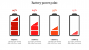 Battery PowerPoint Template and Google Slides