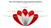 Effective And Creative PowerPoint Presentation Designs