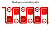 Incredible Timeline Presentation PowerPoint Template