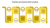 Innovative Timeline Presentation PowerPoint Templates