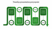 Get Timeline Presentation PowerPoint Template Designs