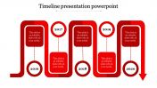 Stunning Timeline Presentation PowerPoint Template Design