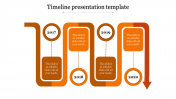 Our Predesigned Timeline Presentation PowerPoint-4 Node