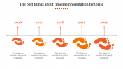 Successful timeline presentation template PPT