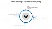 Editable Business Plan Presentation Template-Four Node