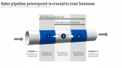 Affordable Sales Pipeline PowerPoint Presentation Template