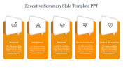Inventive Executive Summary Slide Template PPT Presentation