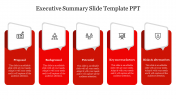 Executive Summary Template and Google Slides Themes