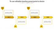 Editable Timeline PowerPoint Presentation PPT Designs