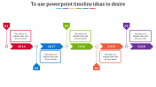 Effective Editable Timeline PowerPoint Presentation Slide