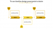 Use Editable Timeline PowerPoint Presentation Designs