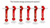 Alluring Timeline Design PowerPoint PPT Presentation