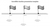 Impressive Timeline Presentation PowerPoint In Flag Model