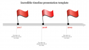 Editable Timeline Presentation PowerPoint In Flag Model