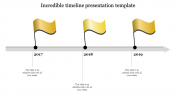 Get Timeline Presentation PowerPoint In Flag Model