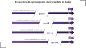 Editable Timeline PowerPoint Slide Template Designs