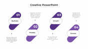 Effective And Creative PowerPoint And Google Slides