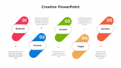 Customized Creative PowerPoint And Google Slides Template