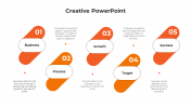 Concise Creative Infographic PowerPoint And Google Slides