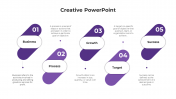Coolest Creative PowerPoint And Google Slides Template