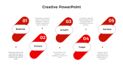 Amazing Creative PowerPoint And Google Slides Template