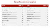 Get Ultimate Content Slide Template Presentation 2-Node
