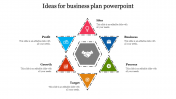 Download Business Plan PowerPoint Presentation Slides