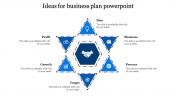 Eye-Catching Business Plan PowerPoint Presentation