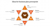 Attractive Collection Of Business Plan PowerPoint Slides